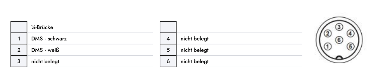 DKFA Anschluss des 350-Ω-Folien-DMS über Lötpads