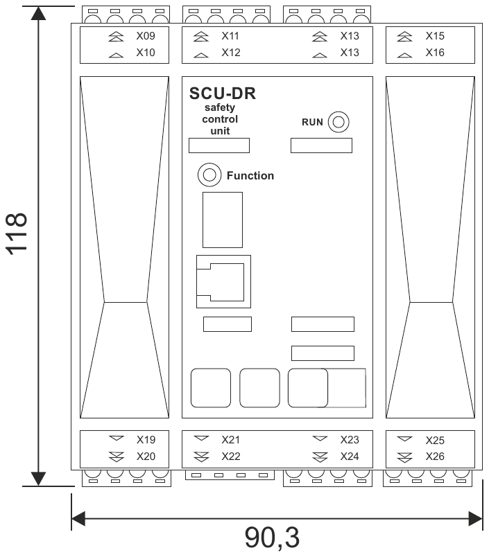 ESMD Programmierbare Sicherheitssteuerung SIL3 (SCU-DR)