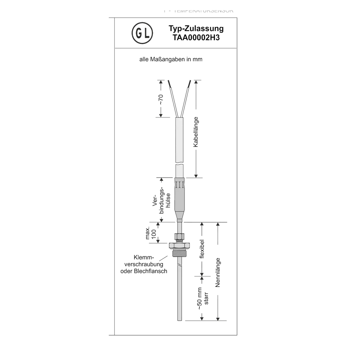 TBMB Mantel-Thermoelement GL: Maßzeichnung mit Verbindungshülse und Klemmverschraubung, Kopfzeile GL TAA00002H3